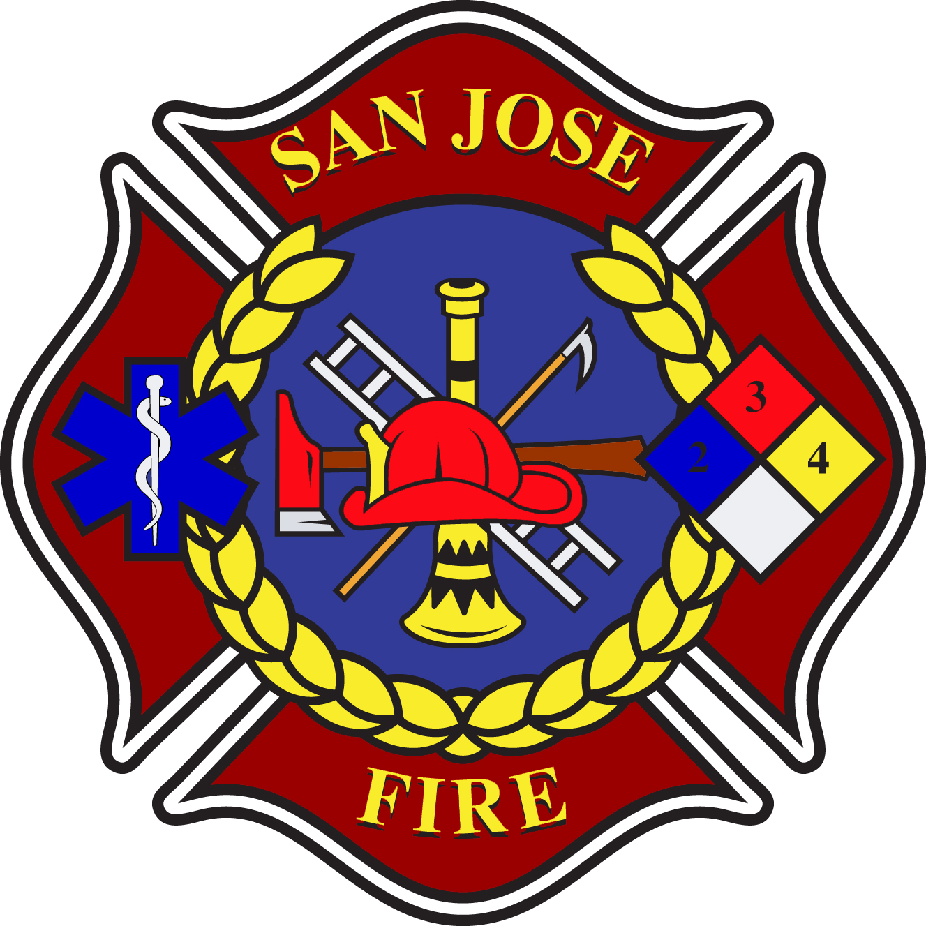 Public Safety Radio Dispatcher Trainee – NAPCO
